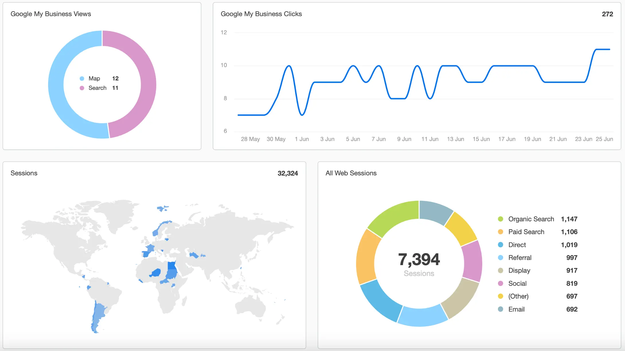 technical-seo